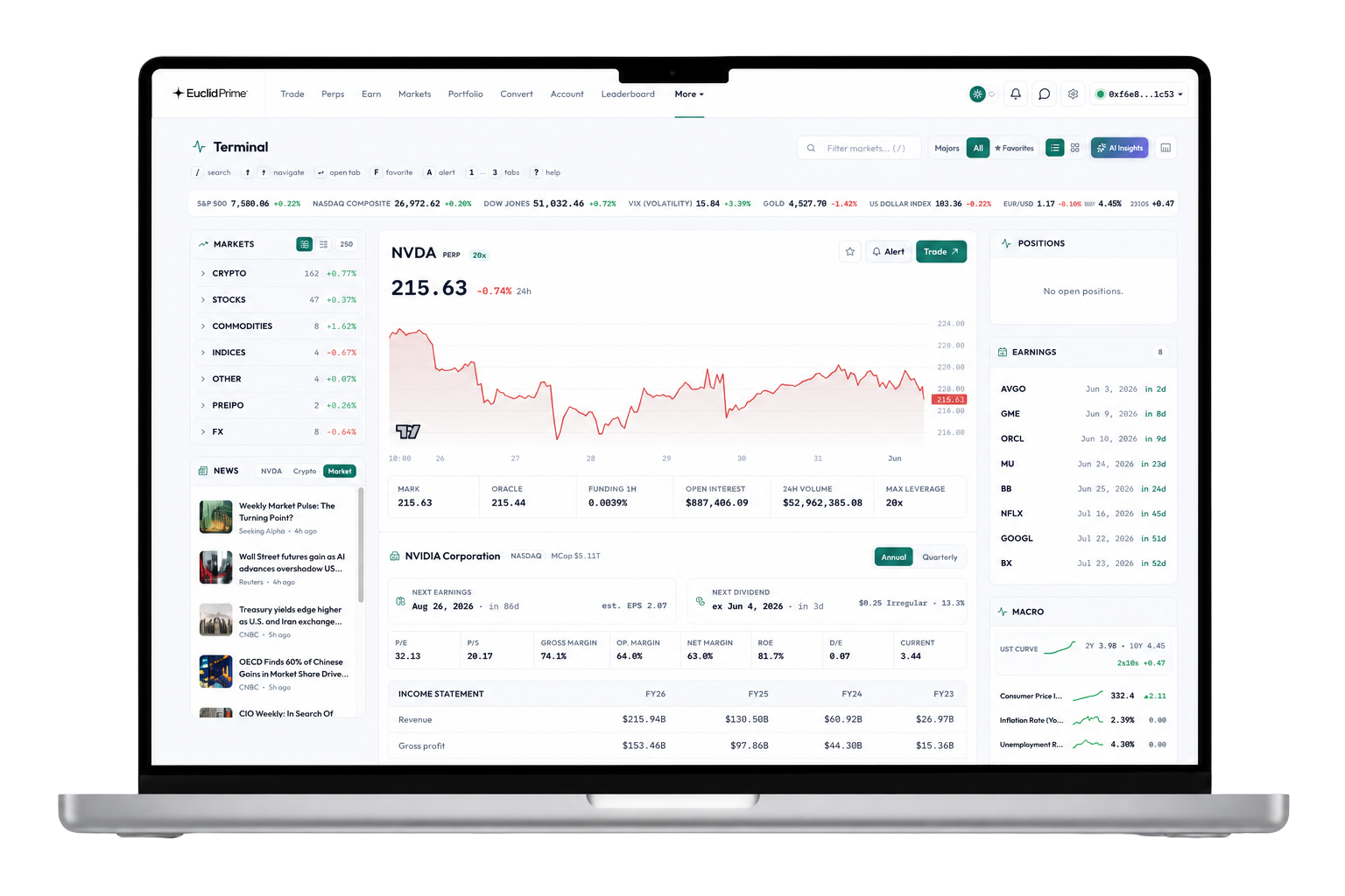 The Euclid Prime terminal — live charts, market intelligence, and financials, shown on a laptop